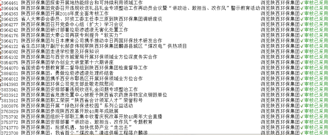 yl6809永利集团政务信息工作走在全省国资系统前列