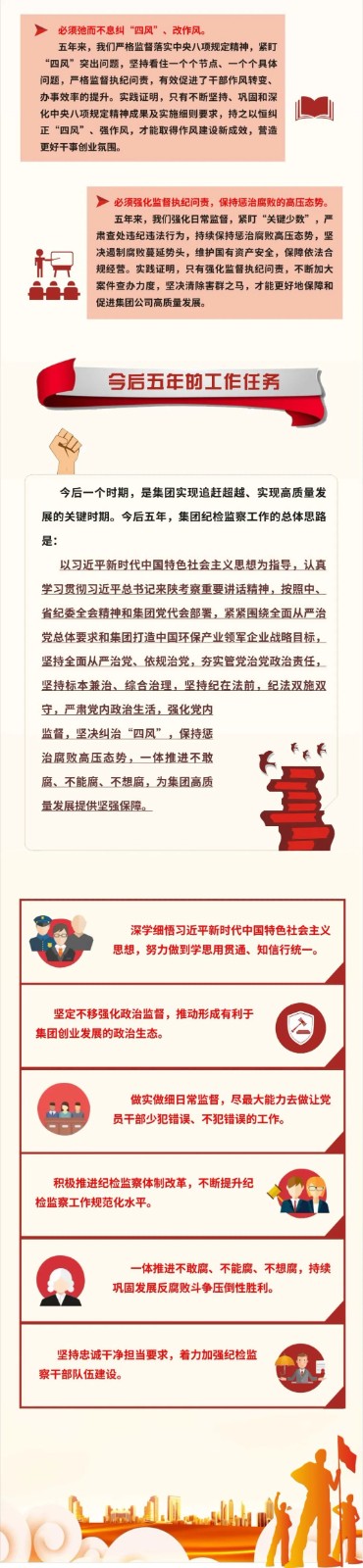 号表！yl6809永利集团第一次党代会成功召开