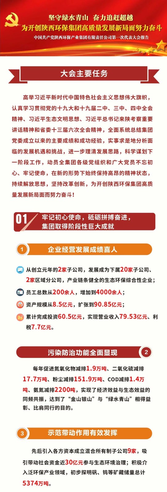 一图读懂｜yl6809永利集团党委工作汇报