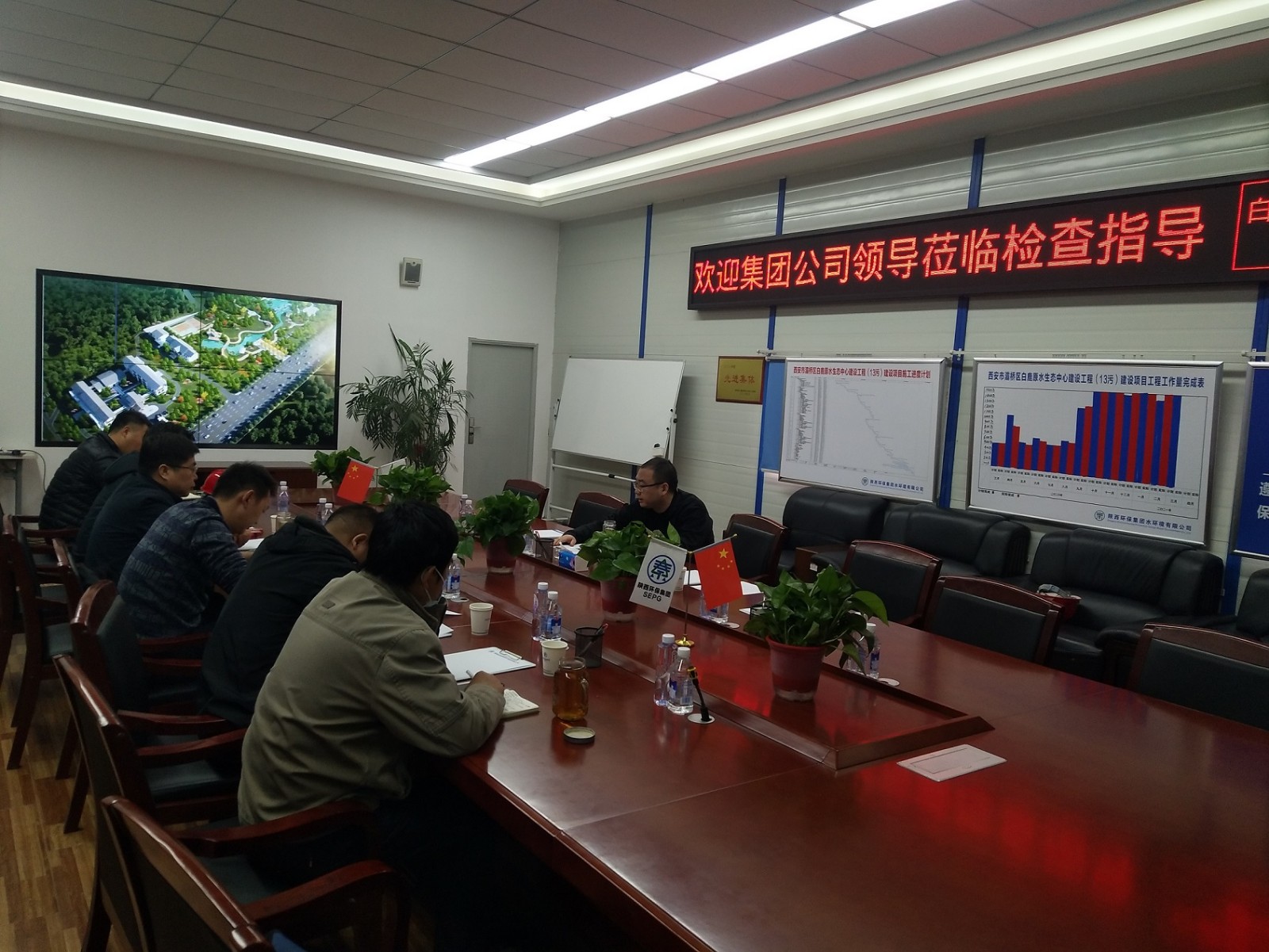 yl6809永利集团查抄水环境公司安全出产工作