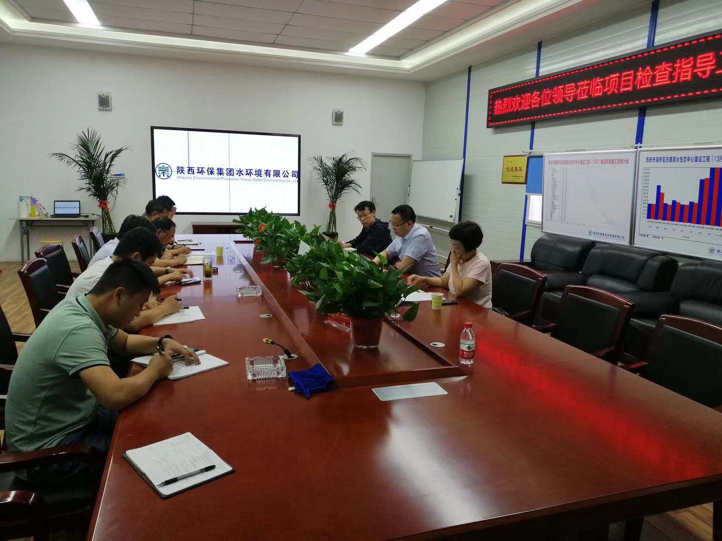 集团辅导查抄水环境公司下属单元安全环保工作